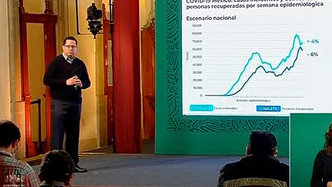 160 mil 373 personas se recuperaron de la enfermedad (Foto: captura de fotograma Youtube Gobierno Federal )