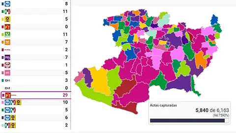 El PREP se actualiza cada 20 minutos (Foto: Especial)