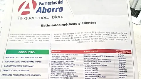 Entre los productos que no hay a la venta están TAFIL, VIGADEXA, X-RAY, RIOPAN, SECOTEX OCAS, STILNOX, RANTUDIL, entre otros que llegan a ser ilegibles (Foto: Sergio Sarmiento)