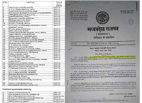 Fake colleges of agriculture are distributing degrees