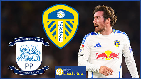 Leeds United midfielder Joe Rothwell (Credit: Imago).
