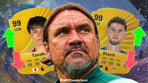 (Credit: Imago/FUT GG)