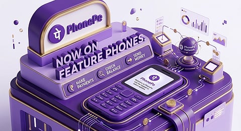 PhonePe big move UPI payments without a smartphone or internet srs13