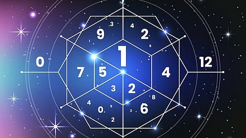 Aaj ka ank jyotish 1 september 2026 mulank 1 to 9 birth date numerology rrs05