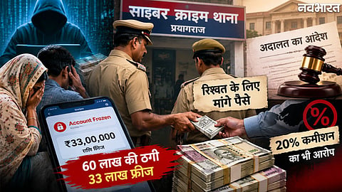 SI-Constable Bribe Cyber Fraud Case