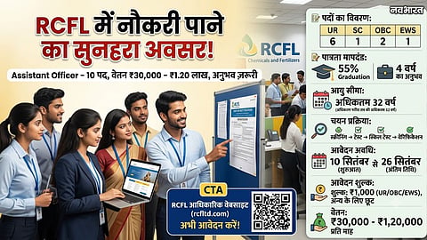 RCFL Recruitment 2026 Assistant Officer 10 Posts Apply Online