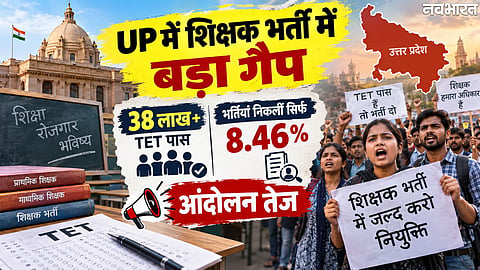 UP Primary Teacher Vacancy Protest Prayagraj