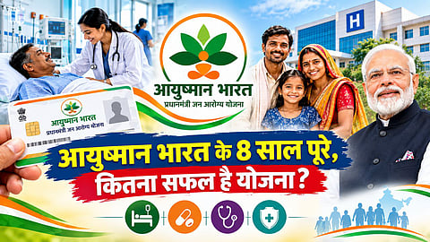 Ayushman Bharat PM-JAY Scheme
