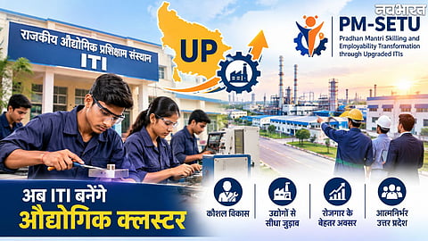 UP ITI Industrial Cluster Scheme