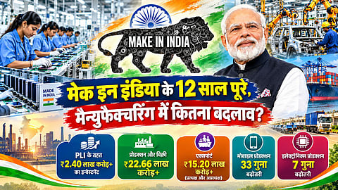 12 Years of Make in India