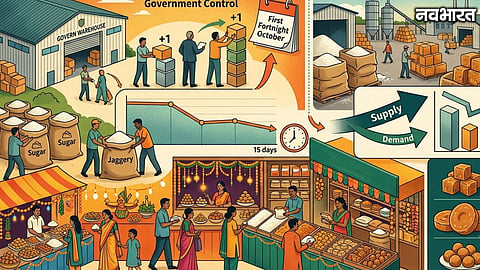 Mumbai Sugar Sale Quota October 2026 Increased To 14 Lakh Tonnes