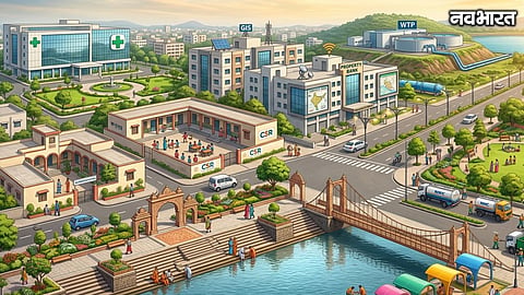 Nashik Development Simhastha Kumbh Health Water Property Bank