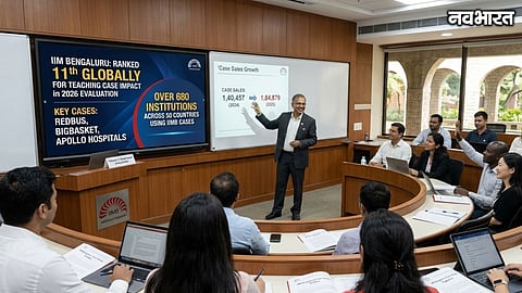 IIM Bangalore Global Ranking 2026 Teaching Case Impact