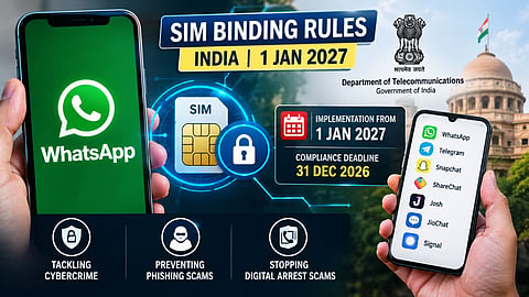 Whatsapp and Telegram sim binding rules