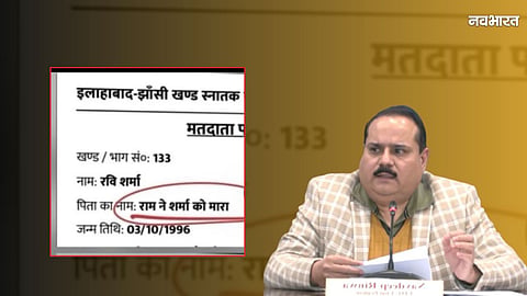 Uttar Pradesh Voter List Controversy
