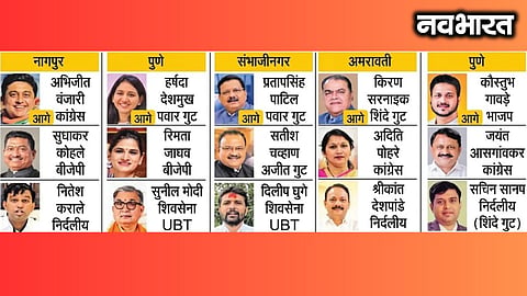 Maharashtra MLC Election Counting Results