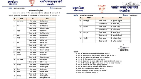 Bharatiya Janata Yuva Morcha Madhya Pradesh announced district presidents