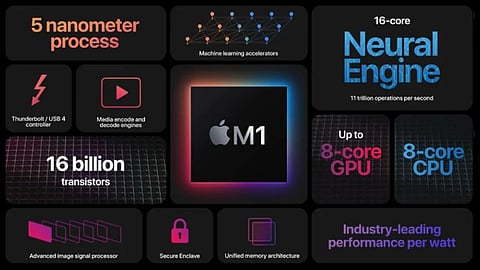 apple (1)