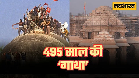 Shree Ram Janmbhumi Andolan History