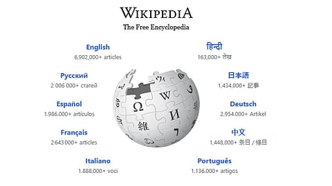 Wikipedia news
