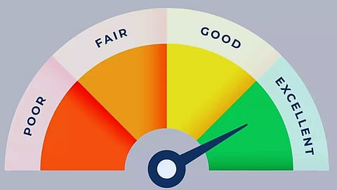 Credit Score