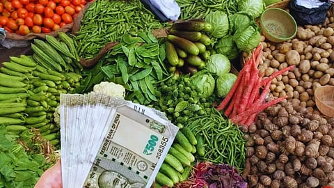 Retail Inflation