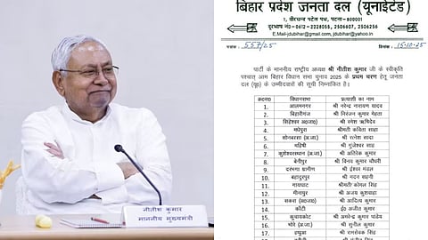 Bihar Assembly Election JDU releases first list of 57 candidates announced