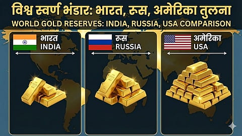 This country has the most gold