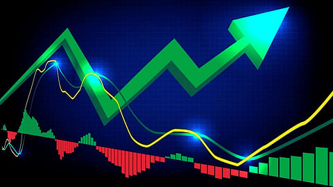Share Market