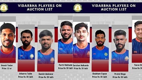 IPL 2026 ऑक्शन में विदर्भ के 8 खिलाड़ी शॉर्टलिस्ट, उमेश यादव के साथ युवा खिलाड़ियों पर रहेगी नजरें