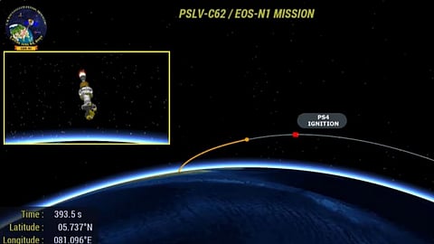 What happened to the Anvesha mission PSLV C62 satellite?
