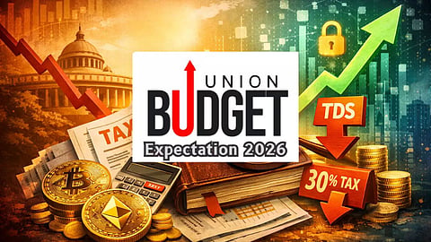 When did the budget system begin in the world, and when and by whom was India's first budget presented?