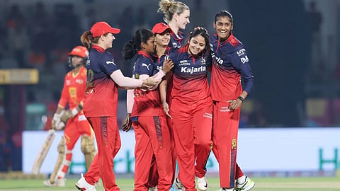 RCB Script History