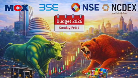 share market