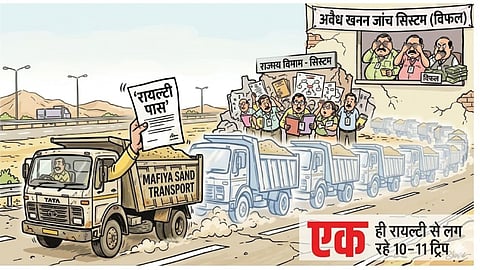 Illegal Mining Continues Unabated Despite Drones and GPS; Sand Mafia Dominates Nagpur, Public Troubled by Soaring Sand Prices.