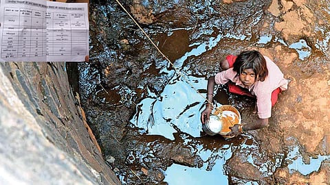mp water crisis urban body report heatwave
