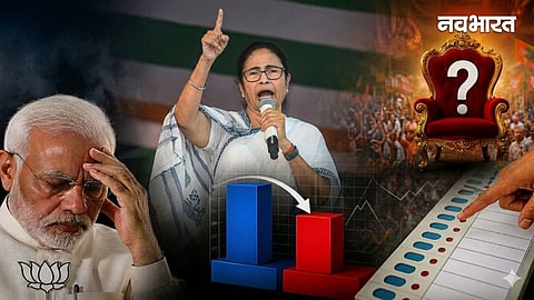 why bjp tensed befor vote counting of west bengal assembly elections 2026