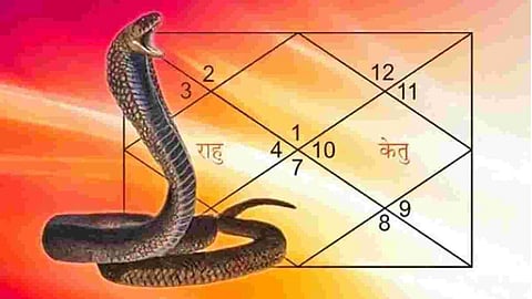 Kaal sarp Yog ke upay, these zodiac sign will be affected by kaal sarp yog