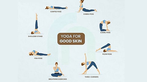 Yoga for good and glowing, wrinkle free skin, yogasan