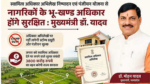 mpswamitva yojana 2026 registration stamp duty waived