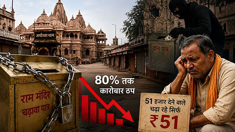ayodhya ram mandir temple controversy impact on business