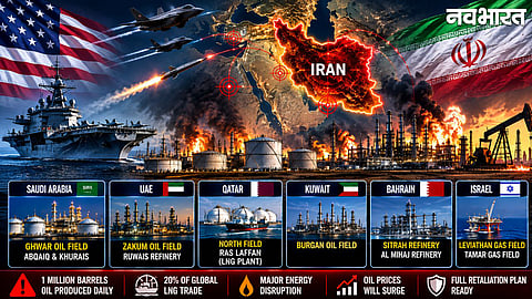 US Iran War: Iran Threatens To Destroy Middle East Energy Plants If Donald Trump Attacks Now