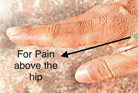Many of us see pain as an issue but it is in fact a symptom sent by our body’s in-built alarm system.