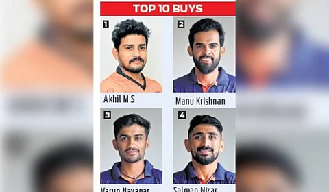 The Kerala Cricket League matches will be held from September 2 to 19 at the Greenfield International Stadium in Thiruvananthapuram.