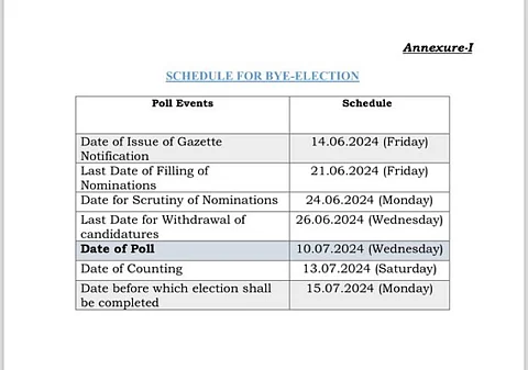 Punjab By-Election: जालंधर वेस्ट पर 10 जुलाई को होगा उपचुनाव