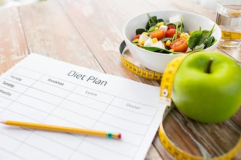 What to Eat..  What Not? : Plan for Healthy & Balanced Meal