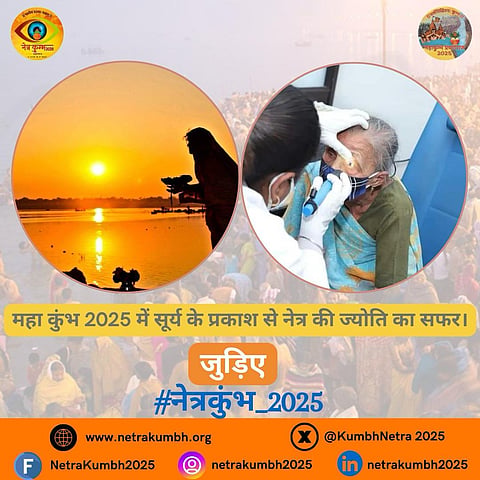 Maha Kumbh Eye Camp Aims to Set World Record