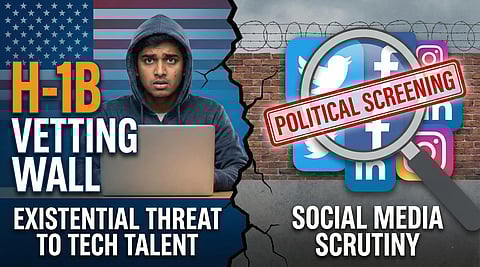 H-1B Vetting Wall—An Existential Threat to Tech Talent