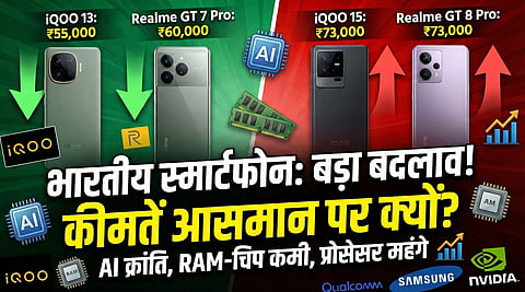 भारतीय स्मार्टफोन बाजार में एक बड़ा बदलाव