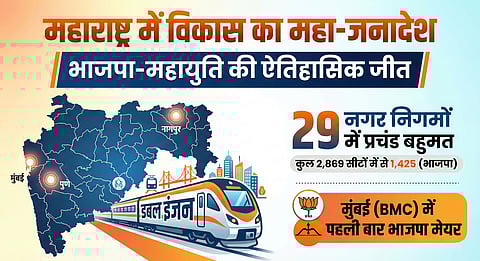 महाराष्ट्र में विकास का महा-जनादेश